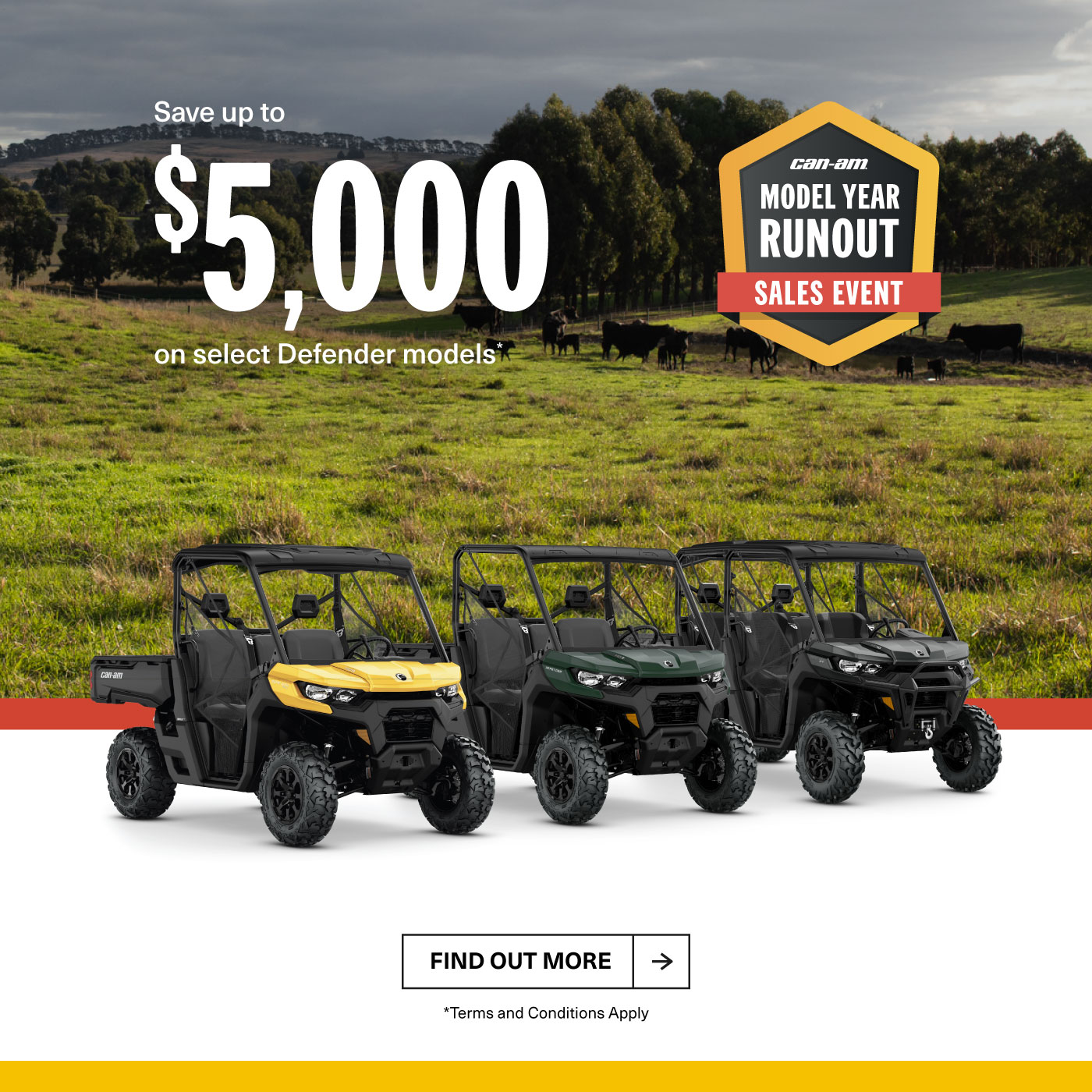 AU Can-Am ORV Campaign - Q4 Retail Program