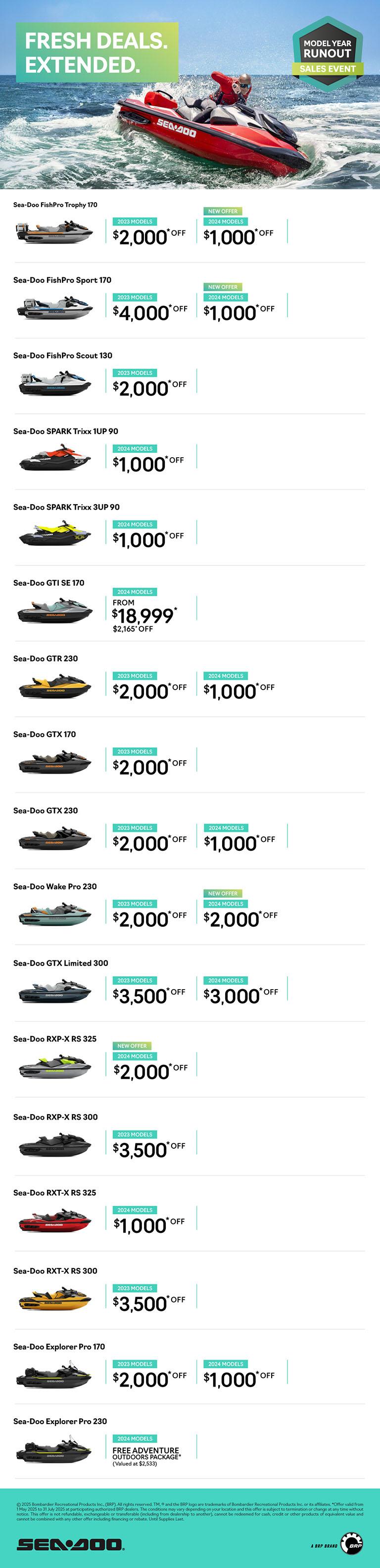 Sea-Doo Campaign Non-Switch - Q2 2025 Retail Program AU